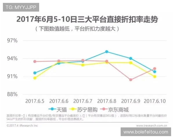 全面解析126直营网娱乐平台的优势与最新玩法攻略